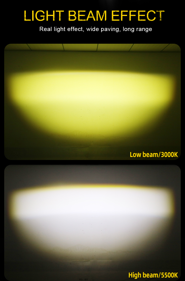 Sanvi New Arrival S01 Automotive 2 Color Led Headlight Bulb Spotlight High Low Beam Motor Fog Lens Spotlight Work Lamp Replacement  