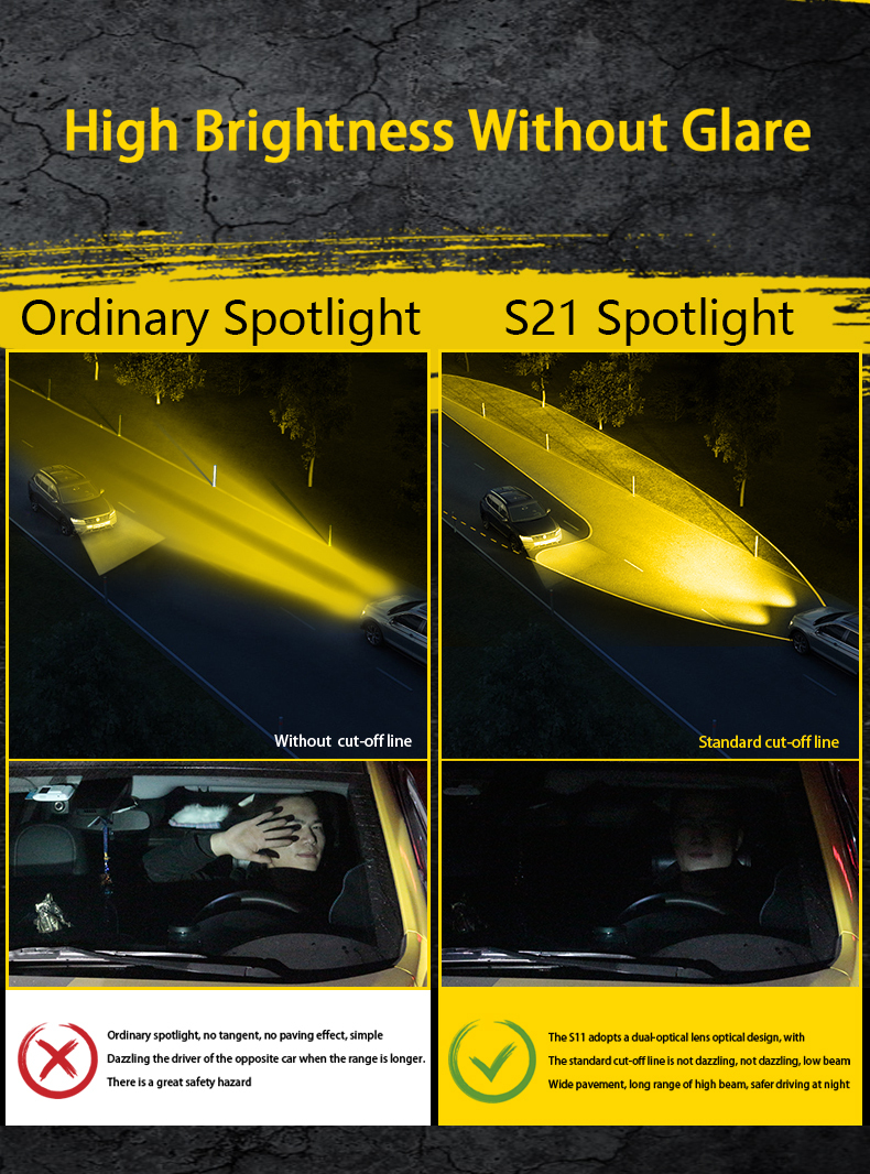 New Technology Sanvi S21 Bi Led Projector Lens Headlight for Car Jeep Motorcycle Locomotive Spot Light Work Lamp 40W Auto Boat Lamps  