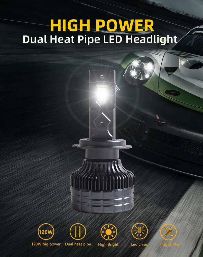 Sanvi Auto Lighting High Power 120w Dual Heat Pipe LED Headlight Car Lamp LED Headlight Bulbs 5500K Lens Car Light Car Accessories  