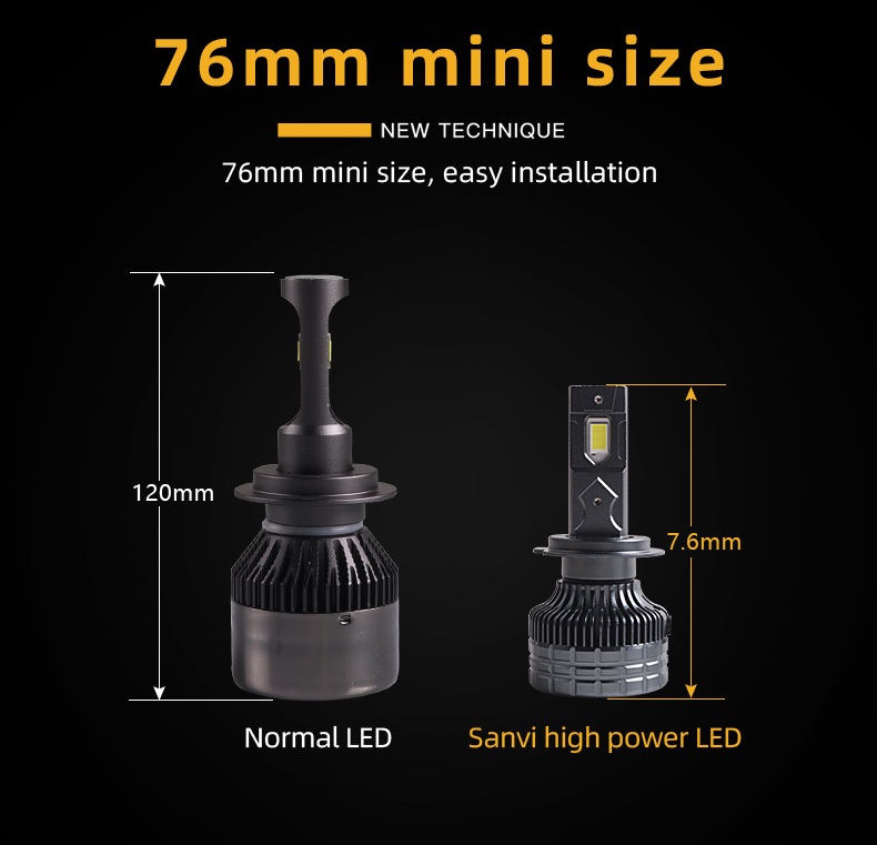 Sanvi Auto Lighting High Power 120w Dual Heat Pipe LED Headlight Car Lamp LED Headlight Bulbs 5500K Lens Car Light Car Accessories  