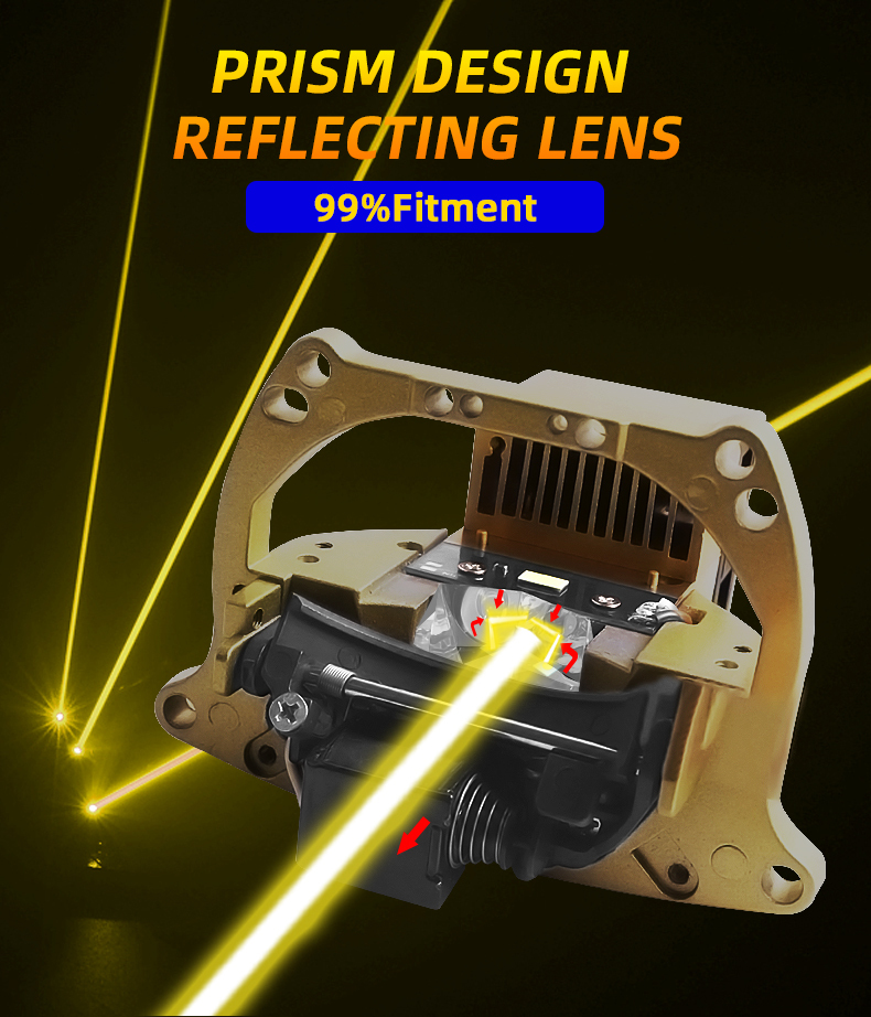 Sanvi New Arrival F60 3 Inch 5500K Bi Led Lens Projector Lens Headlight 55w Super Bright Automotive Auto Lighting Conversion kit   