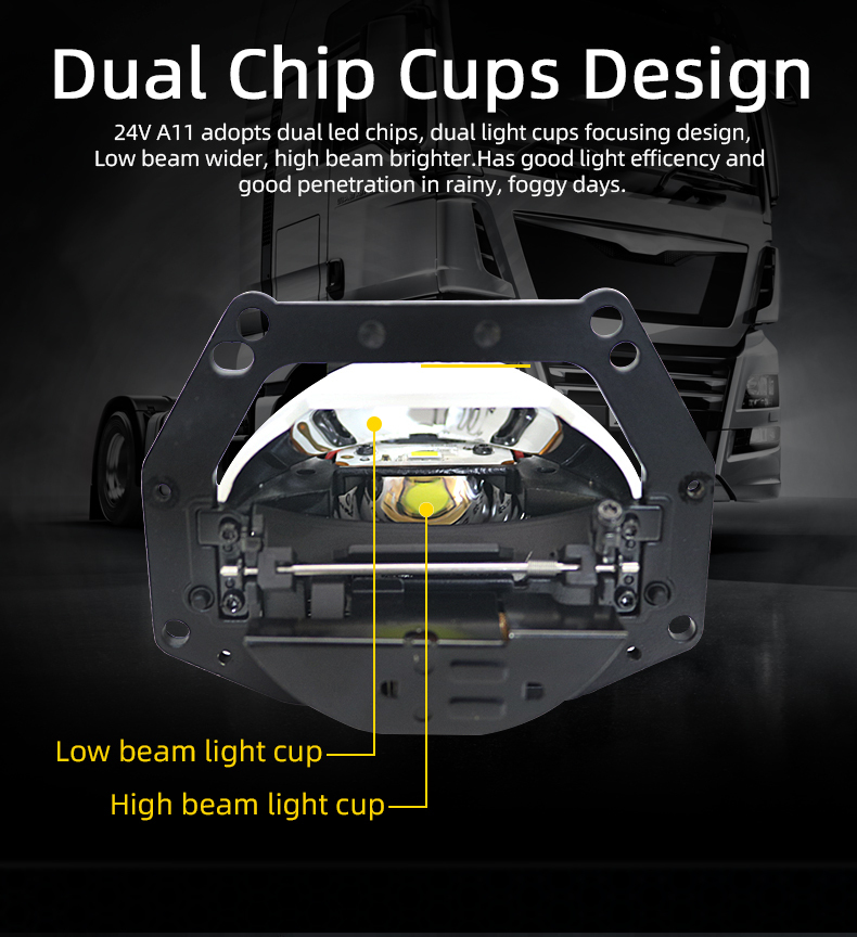 SANVI New High Power 56w 6000k 3 Inch 24v A11 Bi LED Projector Lens Headlight for Truck Auto Light Upgrading Retrofit Kit  