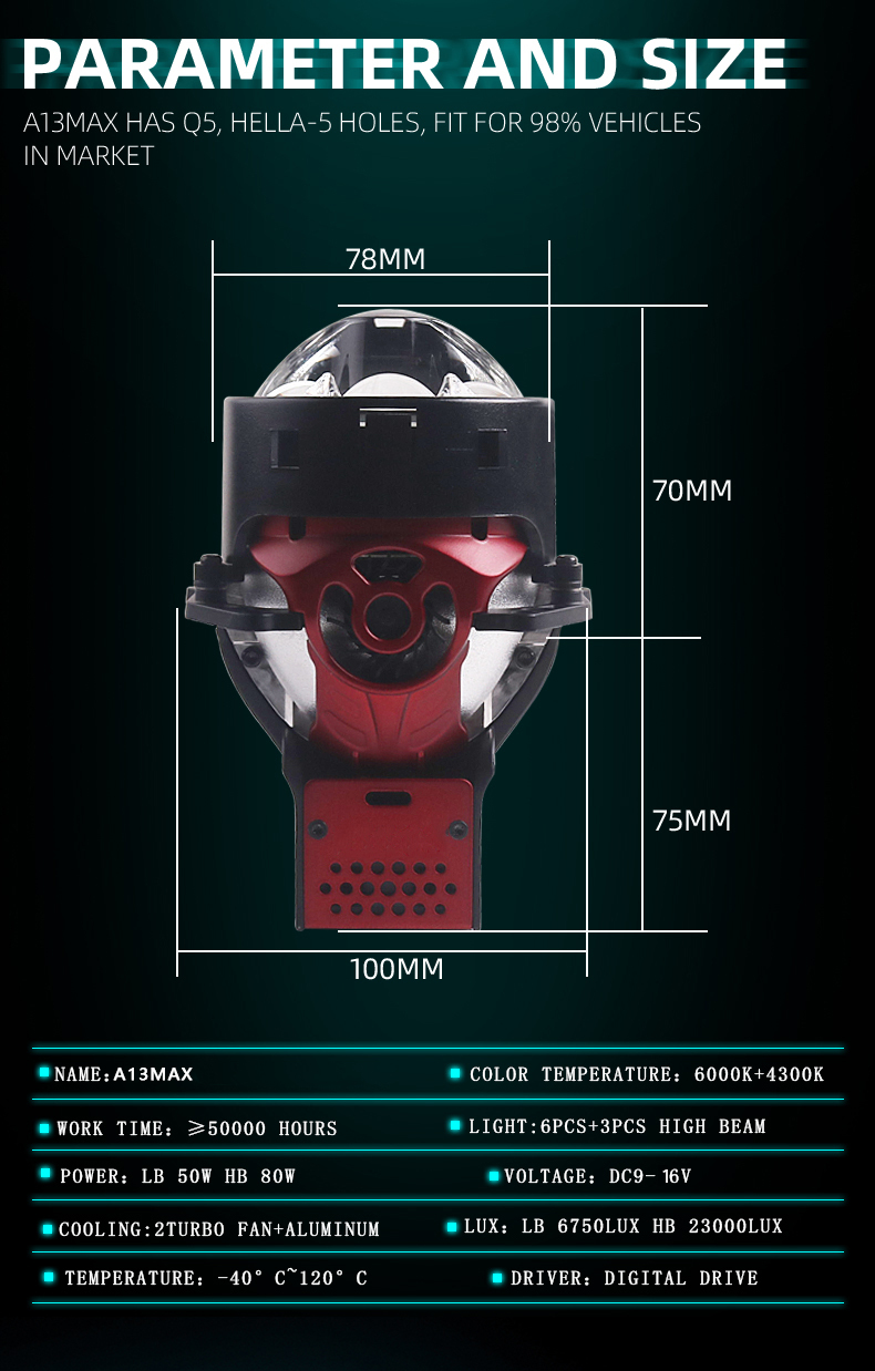 Sanvi new arrival hot sale 3 inch 80w 6000k A13MAX bi led projector lens headlights for car motor head light  