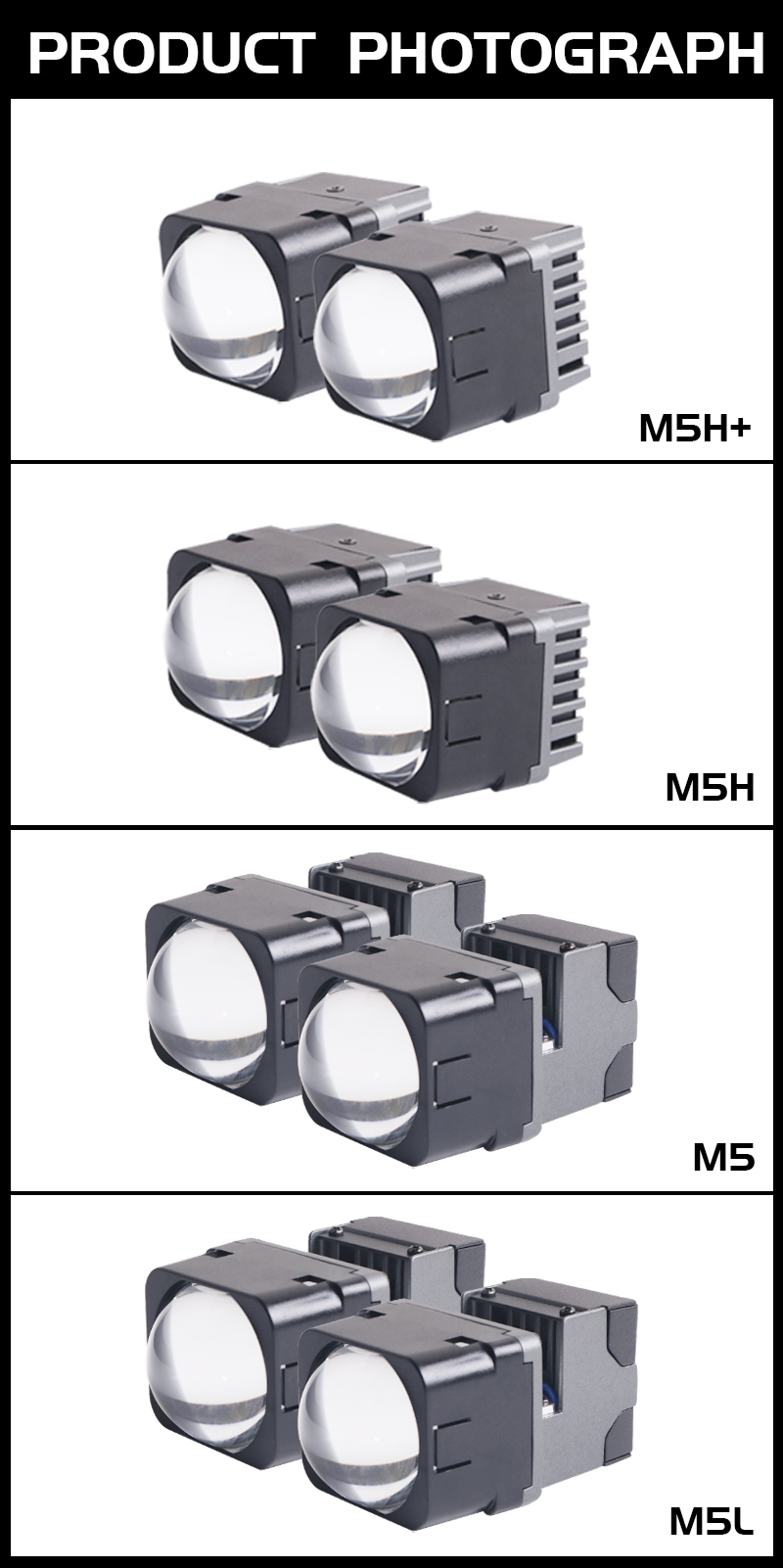 Sanvi new arrival 1.5 inch M5+ M5L M5H M5H+ auto led projector lens headlight modules aftermarket auto lighting upgrading  