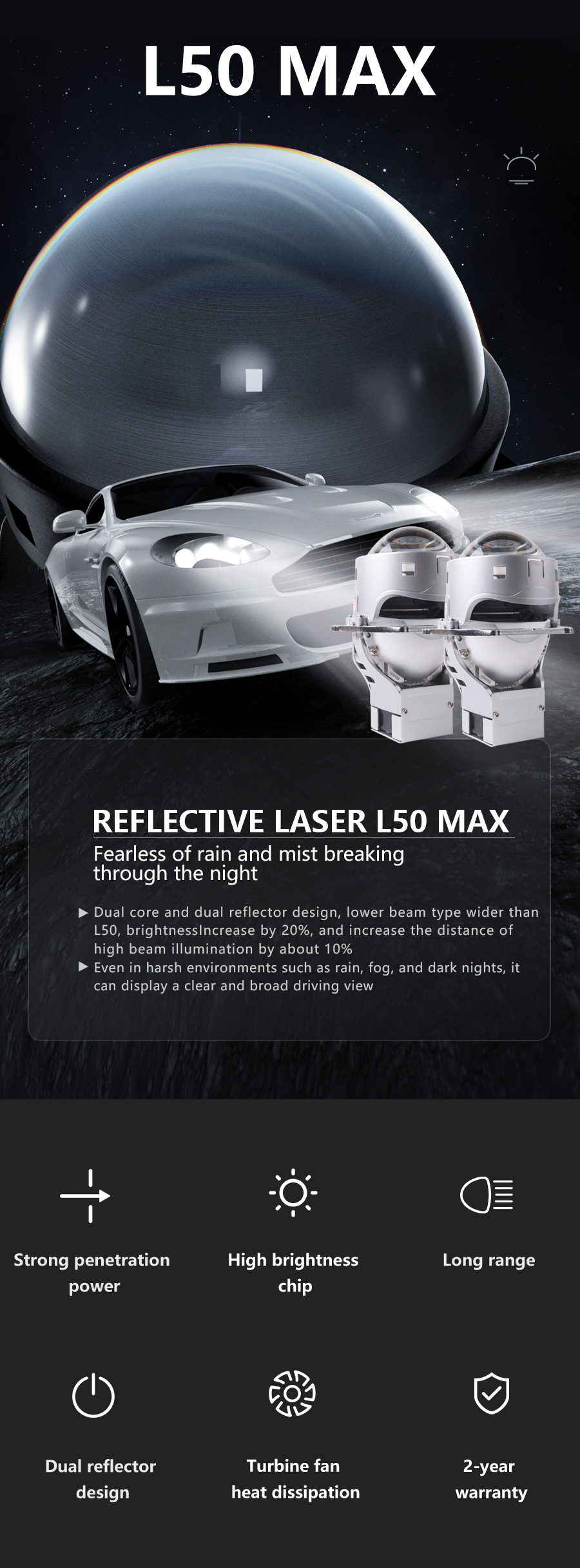 Sanvi new auto lighting system 3 inch L50MAX bi led projector lens headlights 60w-67w 6000K car laser projector lens 3.0  