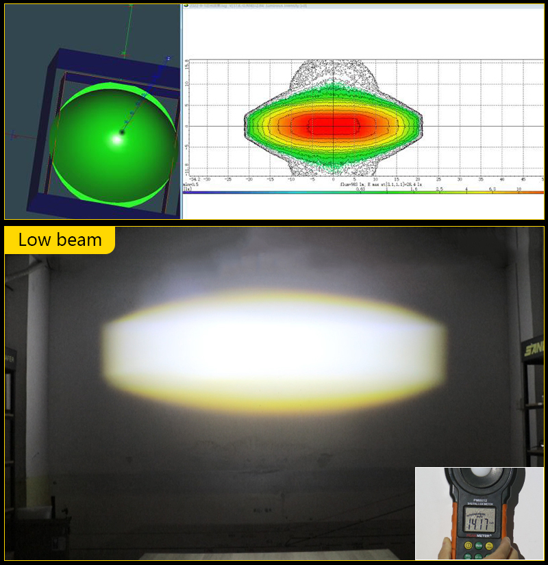 Sanvi New Arrival S05 40W 3000K 6000K Led Worklight Spotlight for Motorcycle Led Lights  