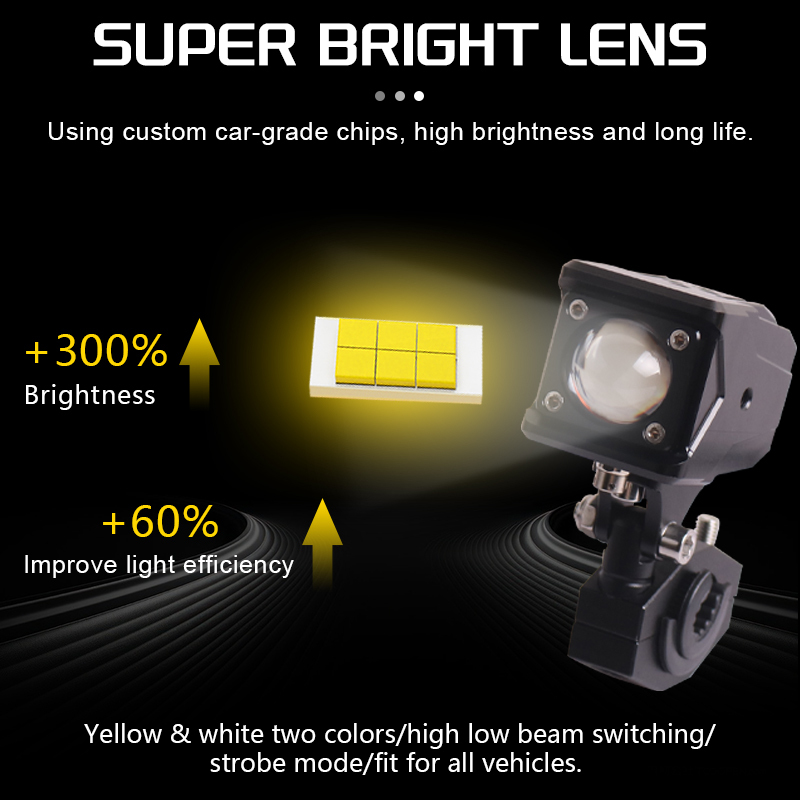 Sanvi New Arrival S05 40W 3000K 6000K Led Worklight Spotlight for Motorcycle Led Lights  