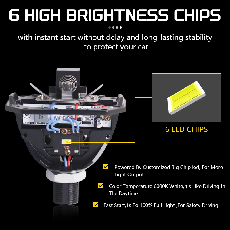 Sanvi 2024 New Arrival 2.5 inch S6 Pro Led Projector Lens 5500K 48W Single Reflector Lossless Led Lens for Car  