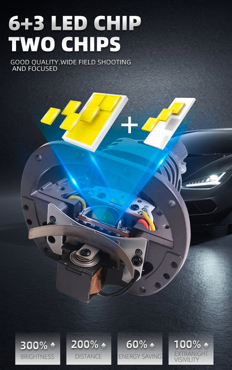 Sanvi auto lights new arrival S5-1 2.5 inch bi led projector lens headlight 54w 58w 5500k with 2pcs led chips light reflector cups aftermarket auto lights system  