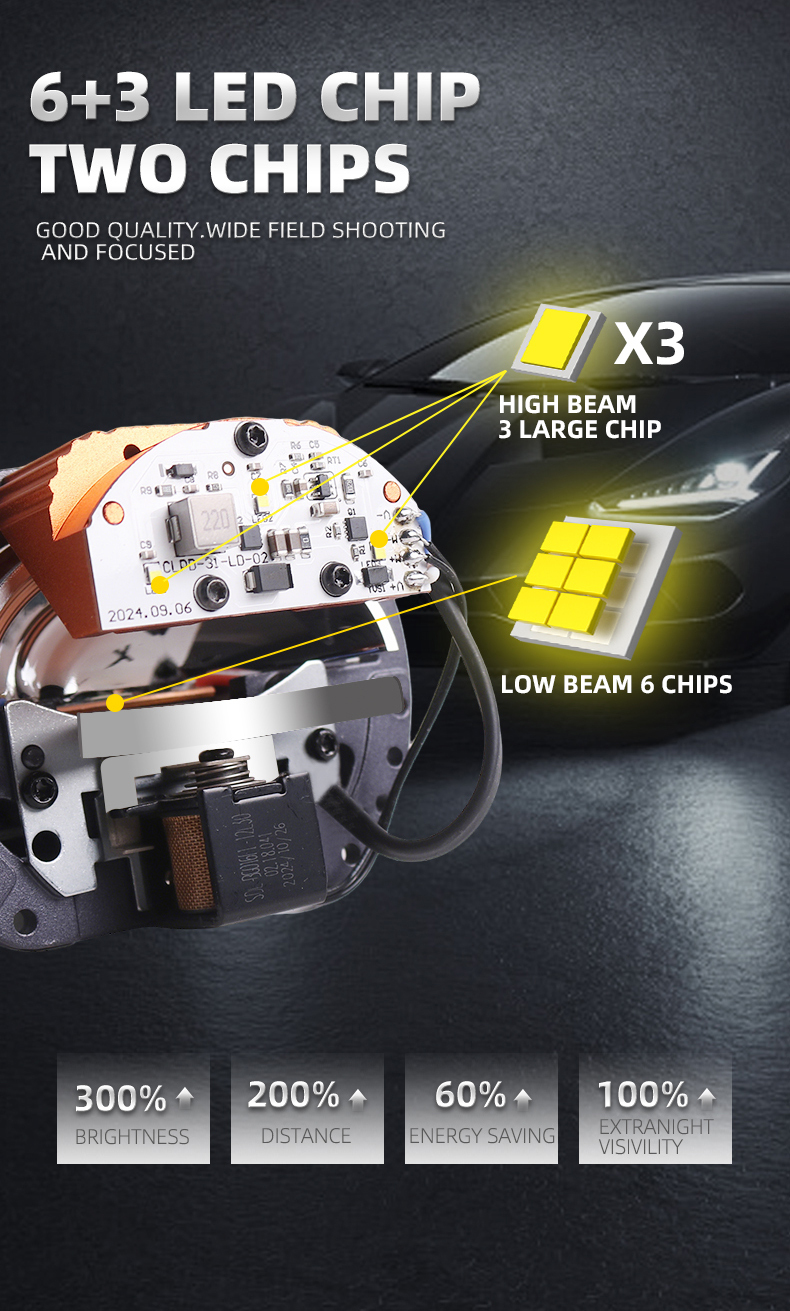 High quality Sanvi new arrival 12v S5-3 2.5 36W 51W 6000K inch bi led projector lens headlight with 2pcs direct high beam lens for car light motorcycle light  