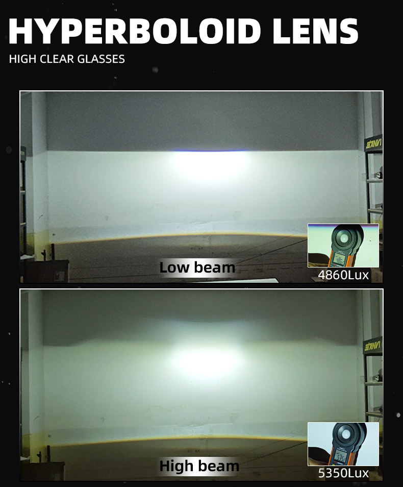 Sanvi new high quality 2 inch 12v 35w 40w 5500k car F20 led projector fog lens light upgrading  