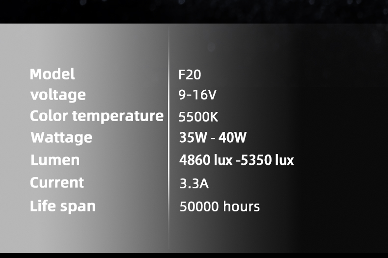 Sanvi new high quality 2 inch 12v 35w 40w 5500k car F20 led projector fog lens light upgrading  