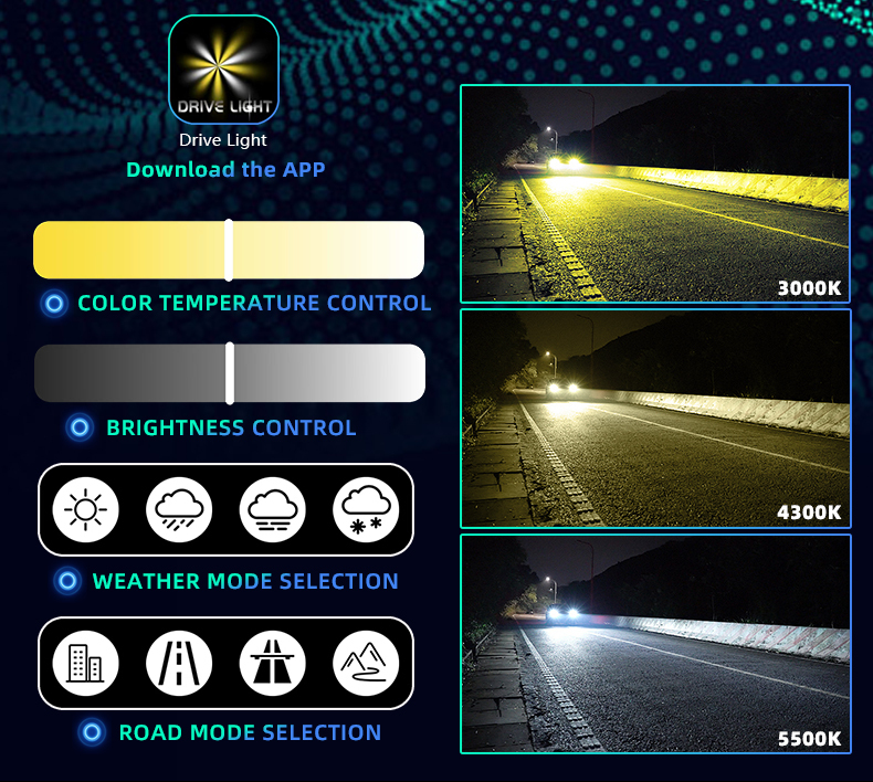 Sanvi Aftermarket Aftermarket V5 95W LED Conversion Kit 30000LM 6000K-3000K Color Switchable APP Control Headlamp Bulbs H11/H7/9005/9006  
