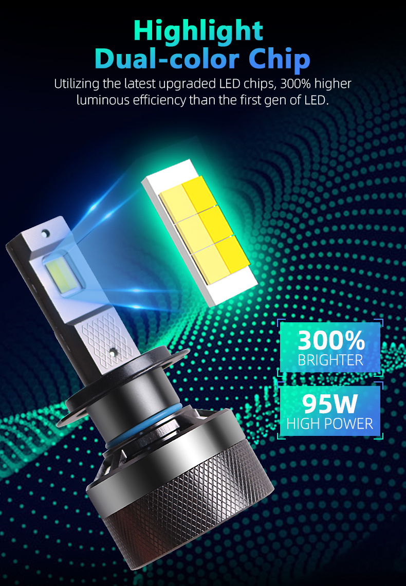 Sanvi Aftermarket Aftermarket V5 95W LED Conversion Kit 30000LM 6000K-3000K Color Switchable APP Control Headlamp Bulbs H11/H7/9005/9006  