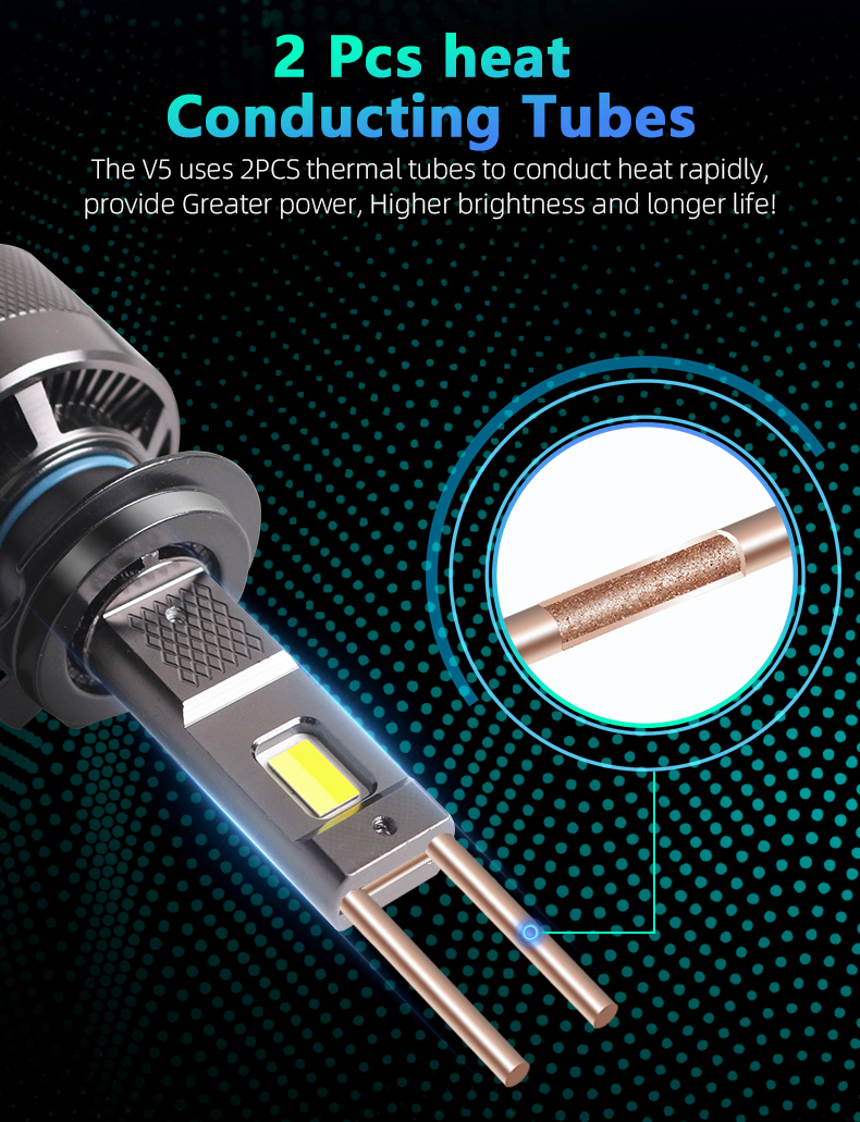 Sanvi Aftermarket Aftermarket V5 95W LED Conversion Kit 30000LM 6000K-3000K Color Switchable APP Control Headlamp Bulbs H11/H7/9005/9006  