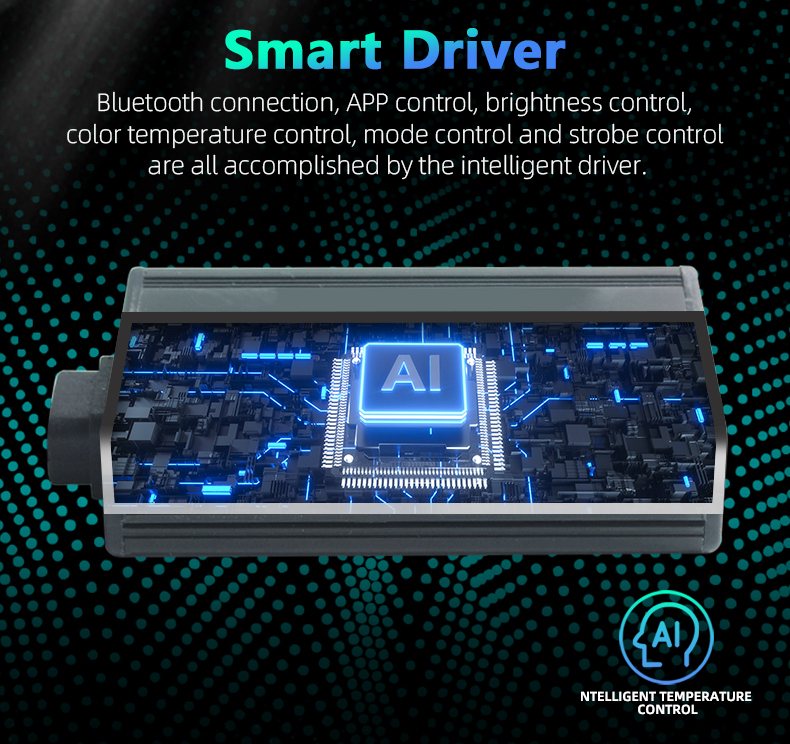 Sanvi Aftermarket Aftermarket V5 95W LED Conversion Kit 30000LM 6000K-3000K Color Switchable APP Control Headlamp Bulbs H11/H7/9005/9006  