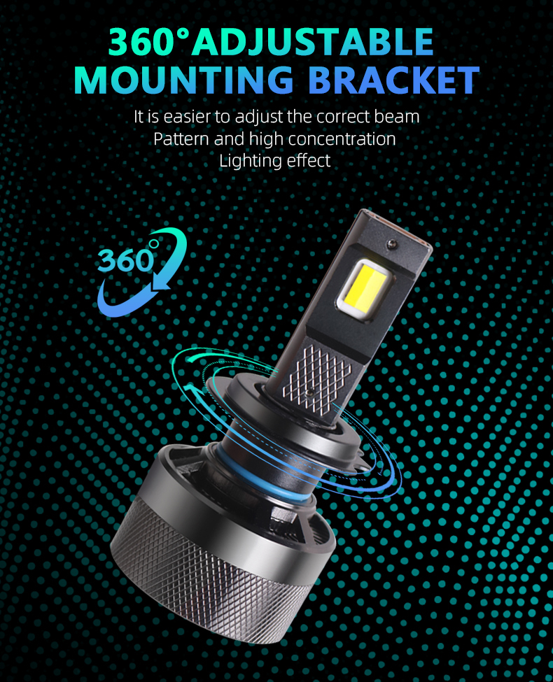 Sanvi Aftermarket Aftermarket V5 95W LED Conversion Kit 30000LM 6000K-3000K Color Switchable APP Control Headlamp Bulbs H11/H7/9005/9006  