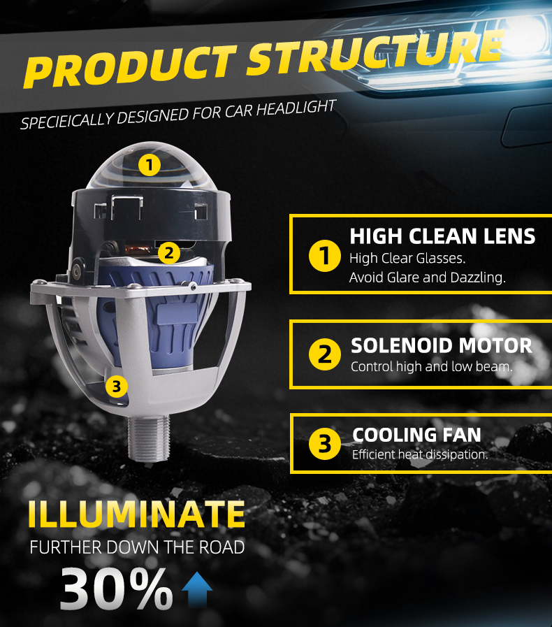 Sanvi New arrival popular AF02 AFS car led projector lens headlight 3.0 size 56w 67w 5500k super brightness auto projector lens lights  