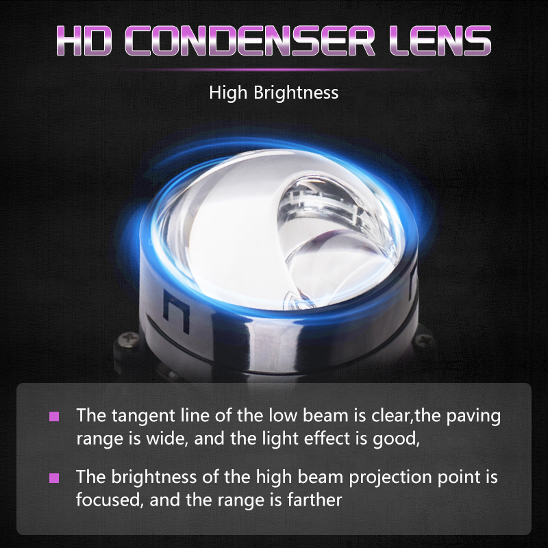 Aftermarket automotive S06-1 2.5 inch 32w 50w 6000k universal fitting car led projector lens headlight retrofit conversion kits  