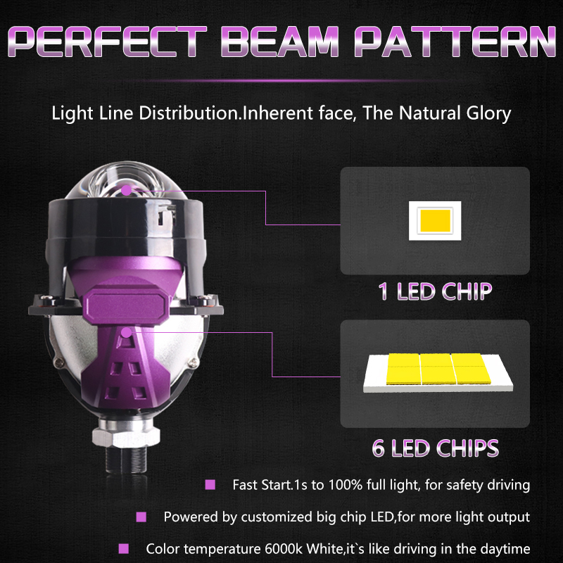 Aftermarket automotive S06-1 2.5 inch 32w 50w 6000k universal fitting car led projector lens headlight retrofit conversion kits  