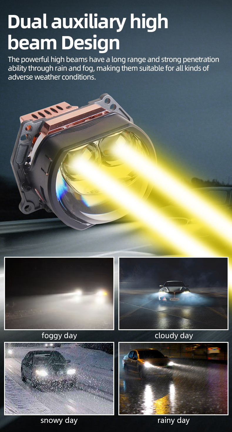 Sanvi auto lights new arrival 3 inch LK12MAX bi led projector lens headlights 12v 48w 76w 6000k super bright universal car projector lens retrofit kits  