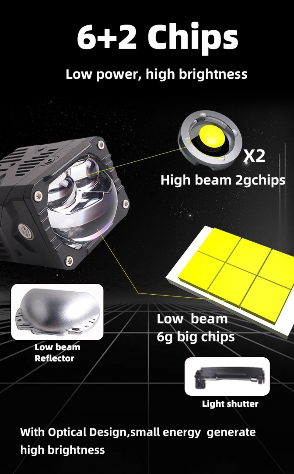 SANVI brand new arrival 12v 33w 55w  5500k S15 motorcycle led spotlight work light fog lamp led flash light for moto  