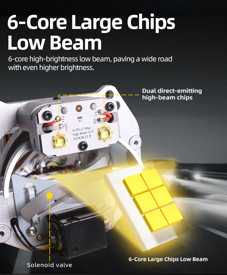 Sanvi auto lighting system new arrival 3 inch 52w 81w 6000k Universal SU7MAX high low beam bi led projector lens headlights for car and motorcycle lights  