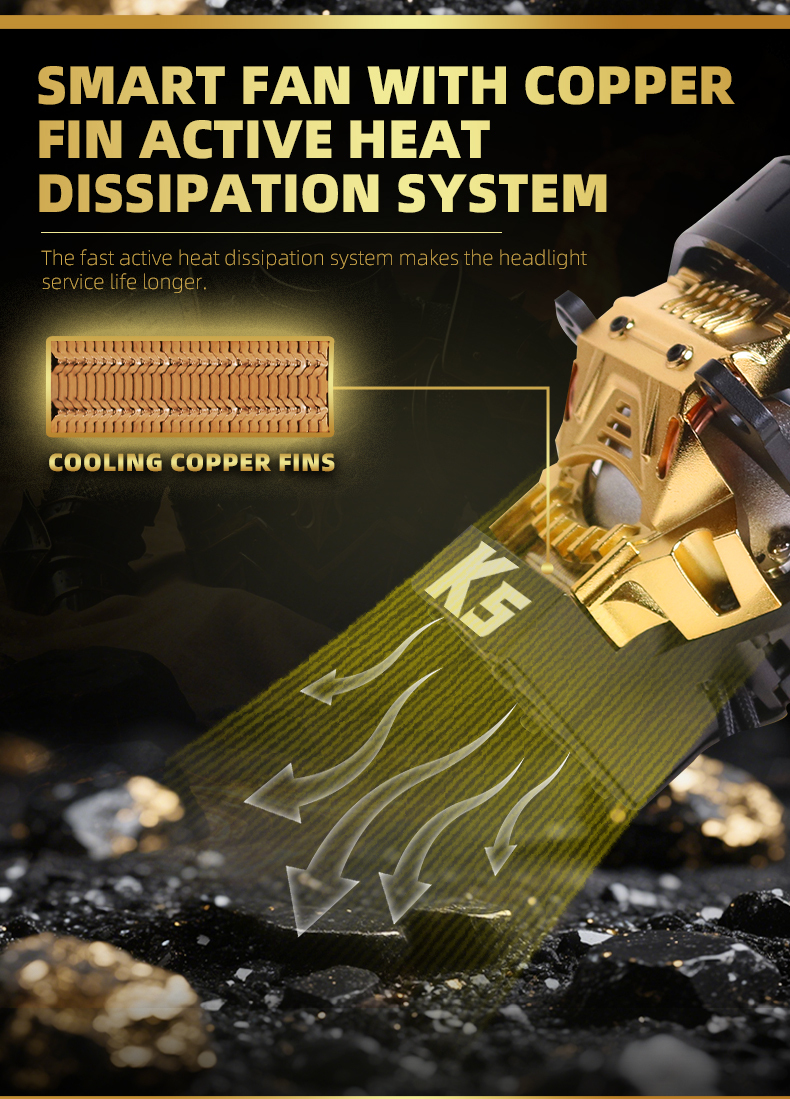 Sanvi KUIJIA Armor Series Especially for Agents Abroad 3 inch Size 70W 6000K K5 LED Projector Lens Headlights Upgrading Retrofit Kits for Car Motorcycle Headlights  