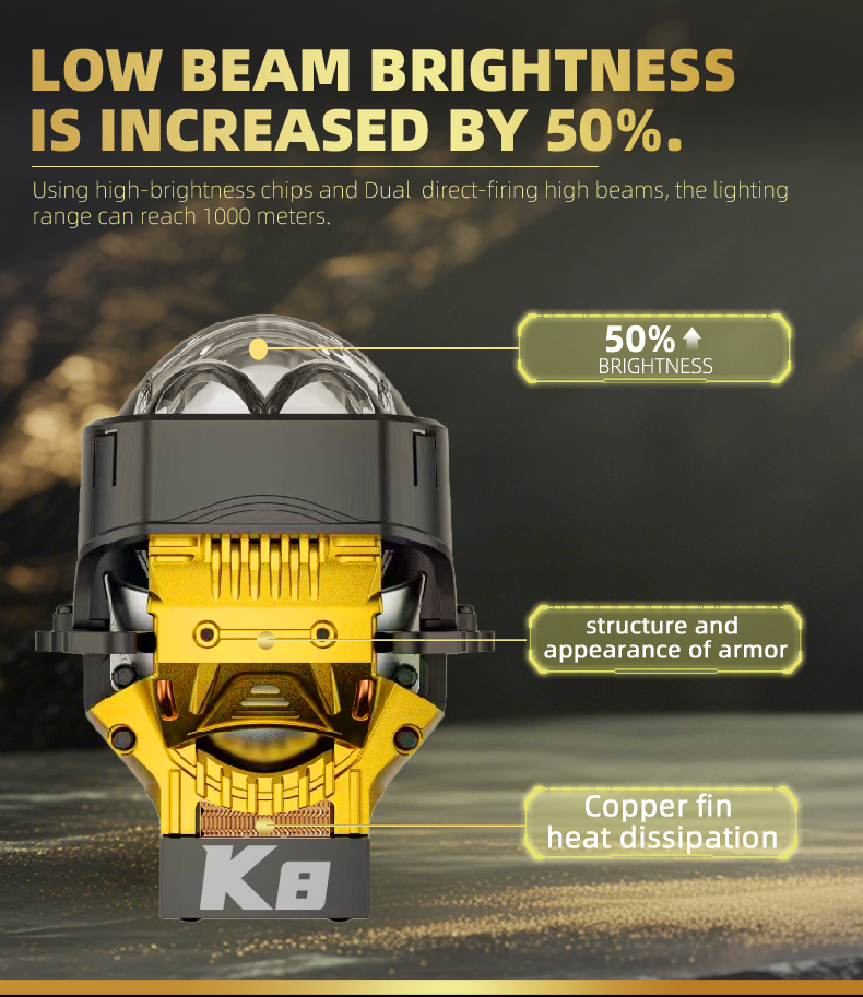 Sanvi KUIJIA Armor Series Especially for Agents Abroad 3 inch Size 80W 6000K K8 LED Projector Lens Headlights Upgrading Retrofit Kits for Car Motorcycle Headlights  