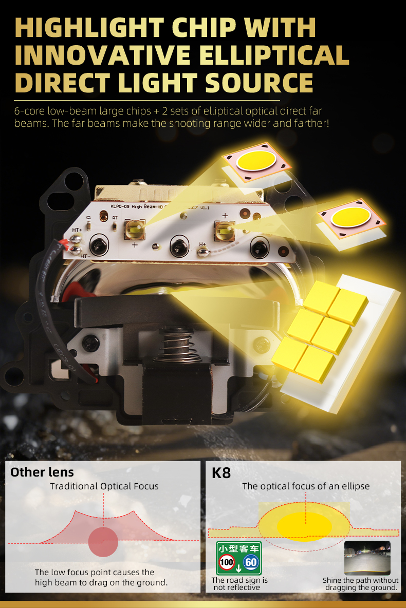 Sanvi KUIJIA Armor Series Especially for Agents Abroad 3 inch Size 80W 6000K K8 LED Projector Lens Headlights Upgrading Retrofit Kits for Car Motorcycle Headlights  