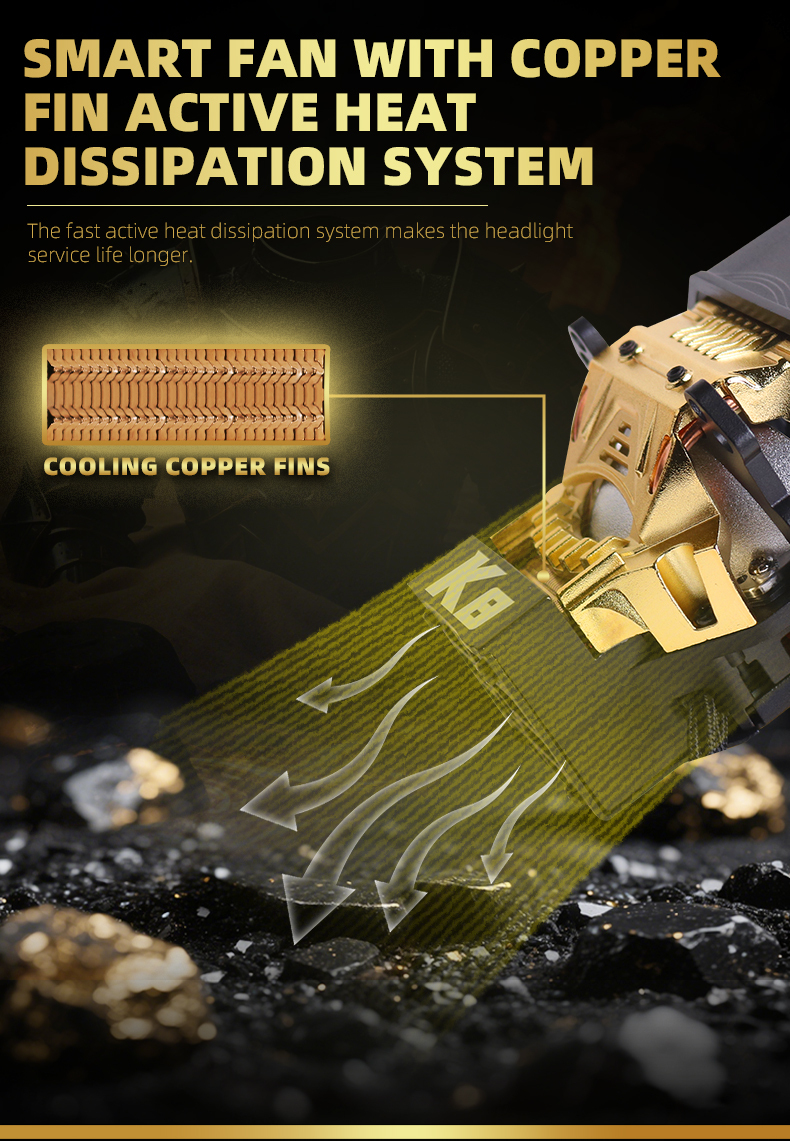 Sanvi KUIJIA Armor Series Especially for Agents Abroad 3 inch Size 80W 6000K K8 LED Projector Lens Headlights Upgrading Retrofit Kits for Car Motorcycle Headlights  