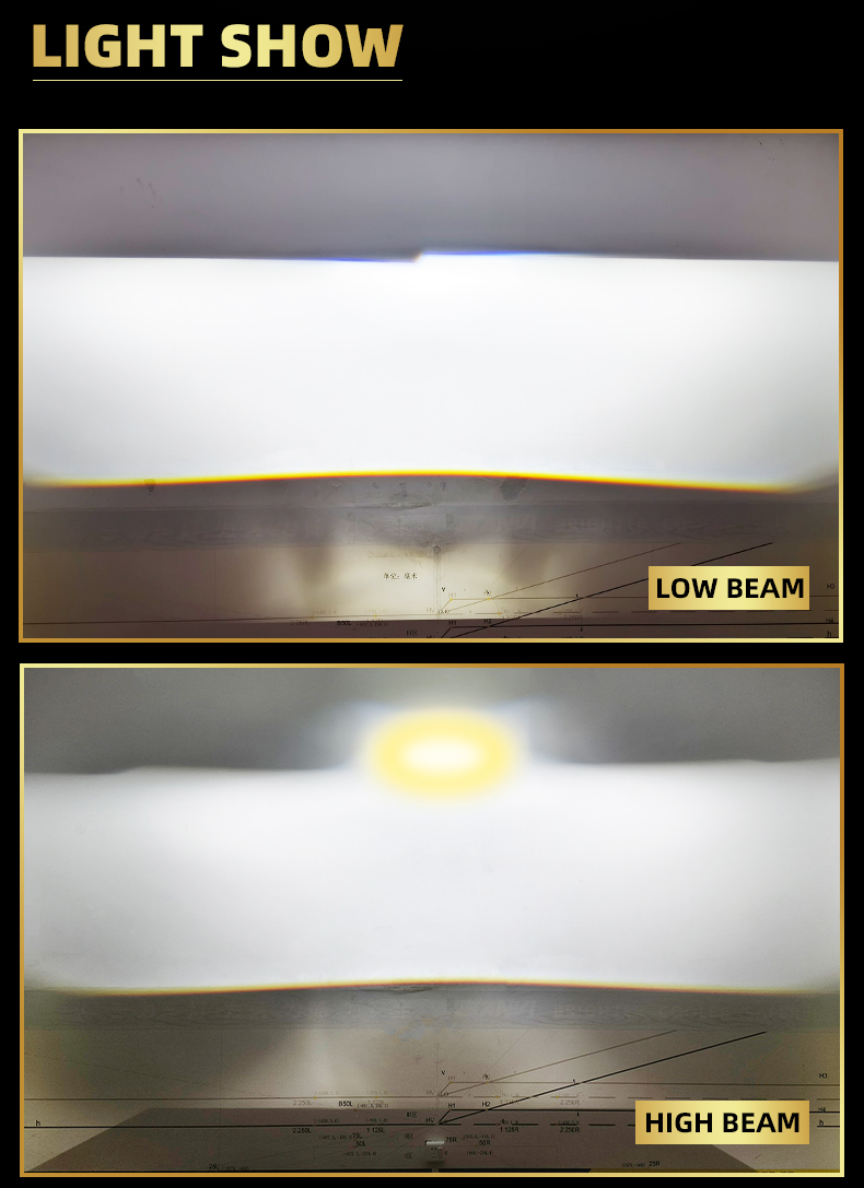 Sanvi KUIJIA Armor Series Especially for Agents Abroad 3 inch Size 80W 6000K K8 LED Projector Lens Headlights Upgrading Retrofit Kits for Car Motorcycle Headlights  