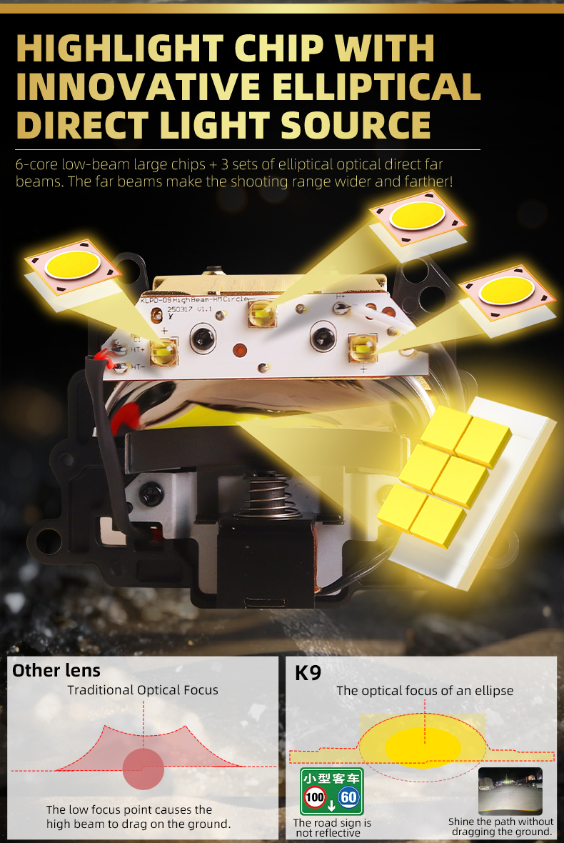 Sanvi KUIJIA Armor Series Especially for Agents Abroad 3 inch Size 90W 6000K K9 LED Projector Lens Headlights Upgrading Retrofit Kits for Car Motorcycle Headlights  