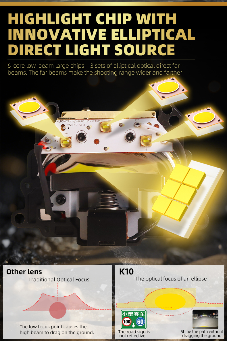 Sanvi KUIJIA Armor Series Especially for Agents Abroad 3 inch Size 90W 6000K K10 LED Projector Lens Headlights Upgrading Retrofit Kits for Car Motorcycle Headlights  