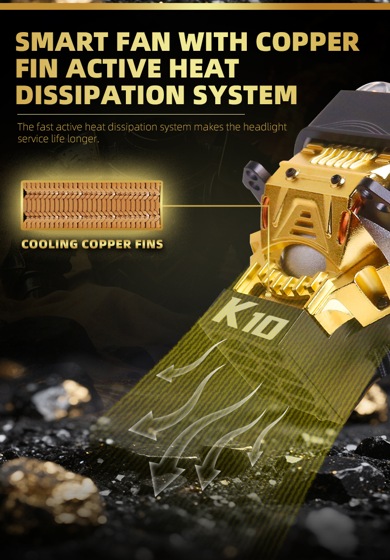 Sanvi KUIJIA Armor Series Especially for Agents Abroad 3 inch Size 90W 6000K K10 LED Projector Lens Headlights Upgrading Retrofit Kits for Car Motorcycle Headlights  