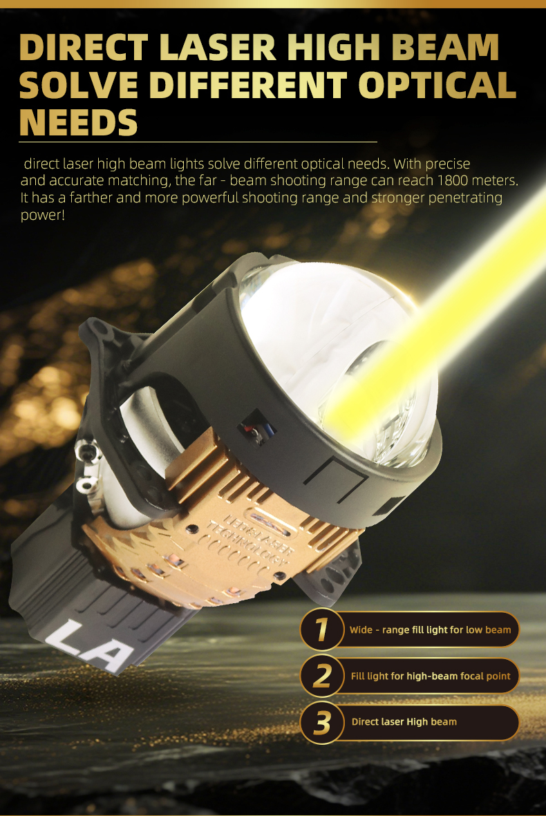 Sanvi KUIJIA Armor Series Especially for Agents Abroad 3 inch Size 75W 6000K LA Car LED Projector Lens Headlights Upgrading Retrofit Kits for Car Motorcycle Headlights  