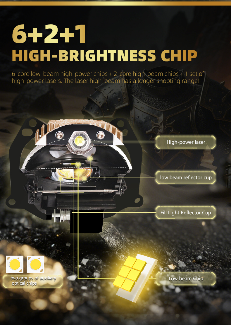 Sanvi KUIJIA Armor Series Especially for Agents Abroad 3 inch Size 75W 6000K LA Car LED Projector Lens Headlights Upgrading Retrofit Kits for Car Motorcycle Headlights  