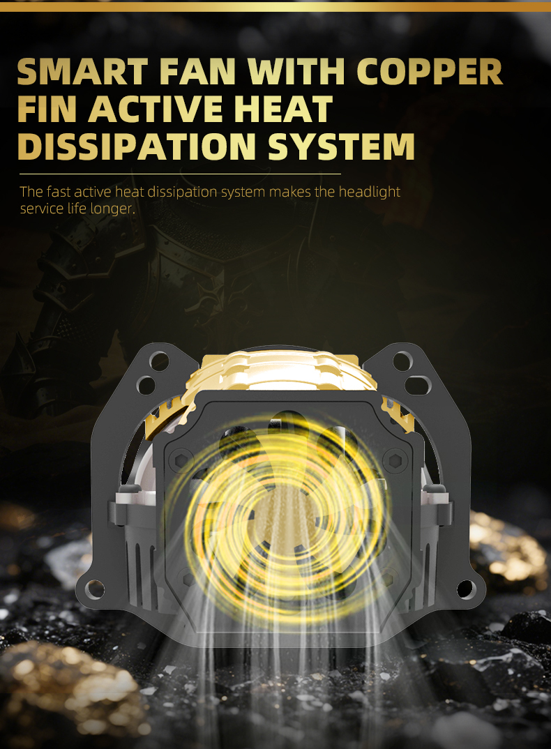 Sanvi KUIJIA Armor Series Especially for Agents Abroad 3 inch Size 75W 6000K LA Car LED Projector Lens Headlights Upgrading Retrofit Kits for Car Motorcycle Headlights  