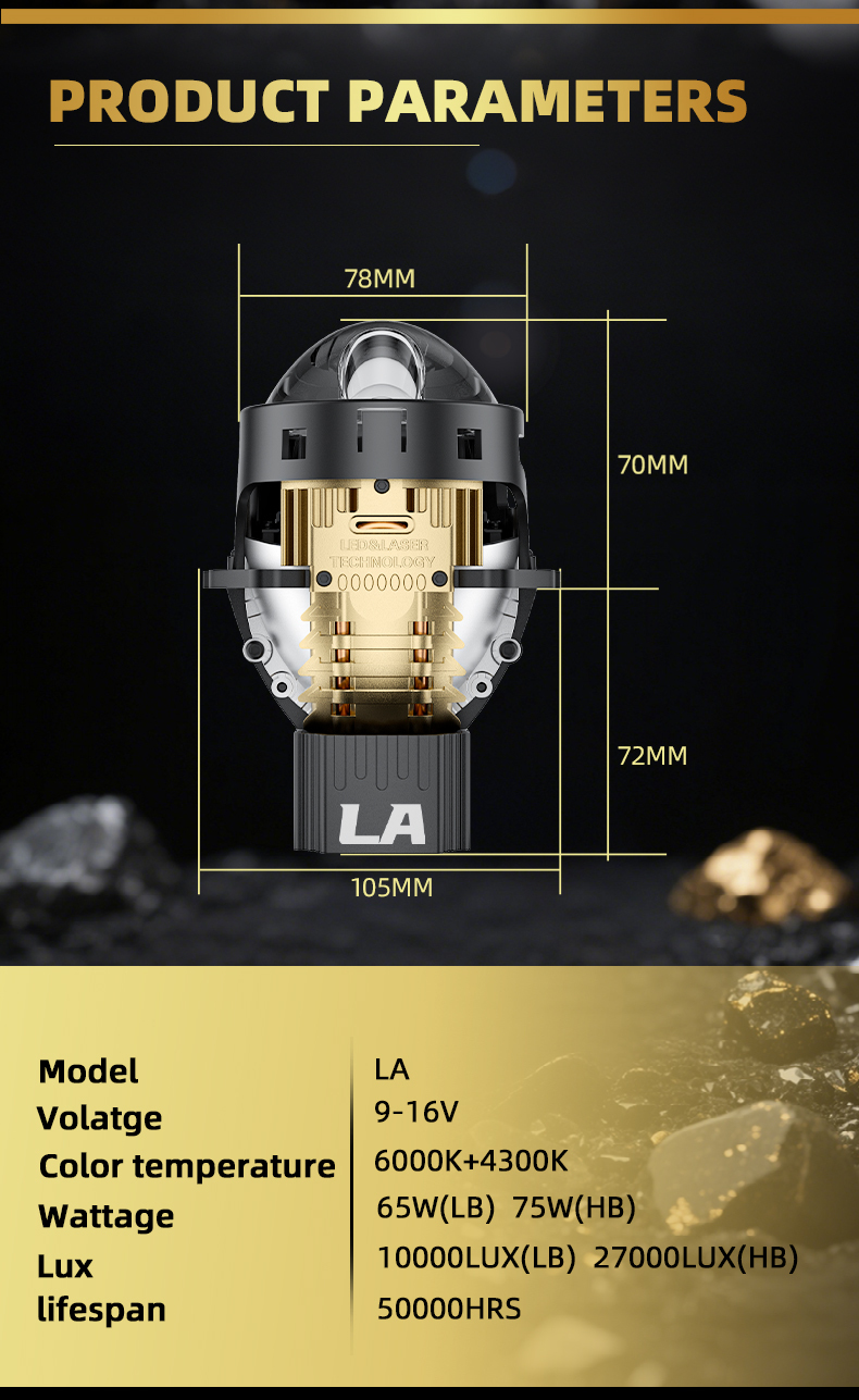 Sanvi KUIJIA Armor Series Especially for Agents Abroad 3 inch Size 75W 6000K LA Car LED Projector Lens Headlights Upgrading Retrofit Kits for Car Motorcycle Headlights  