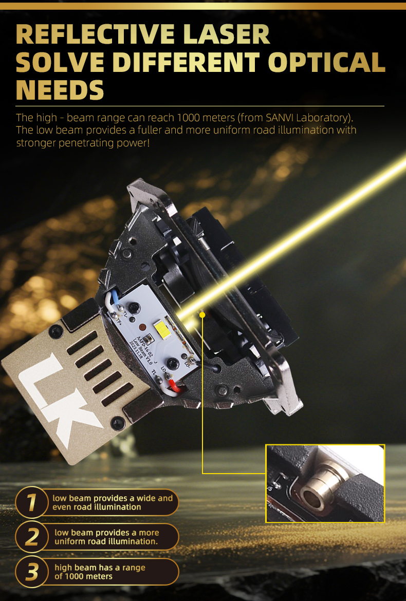 Sanvi KUIJIA Armor Series Especially for Agents Abroad 3 inch Size 75W 6000K LK Auto Bi LED Projector Lens Headlights Upgrading Retrofit Kits for Car Motorcycle Headlights  