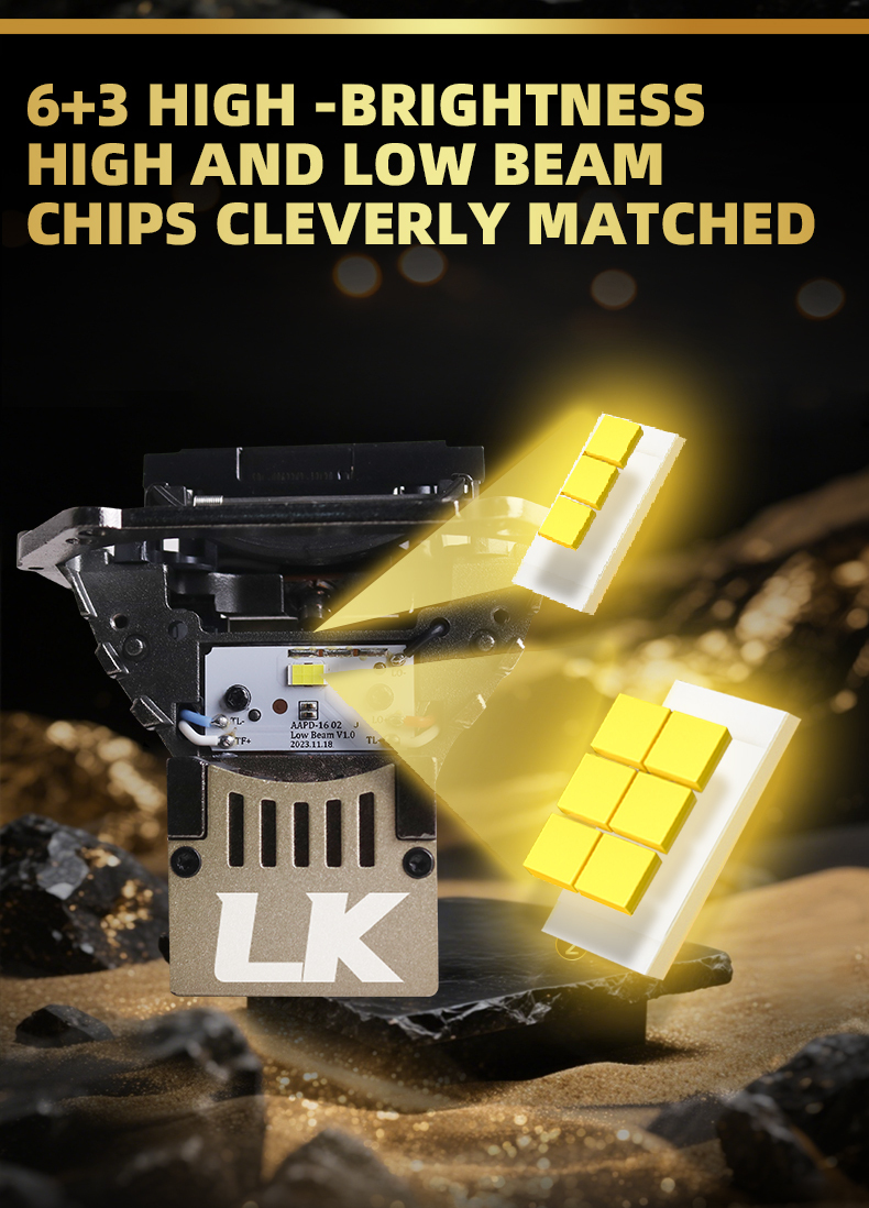 Sanvi KUIJIA Armor Series Especially for Agents Abroad 3 inch Size 75W 6000K LK Auto Bi LED Projector Lens Headlights Upgrading Retrofit Kits for Car Motorcycle Headlights  