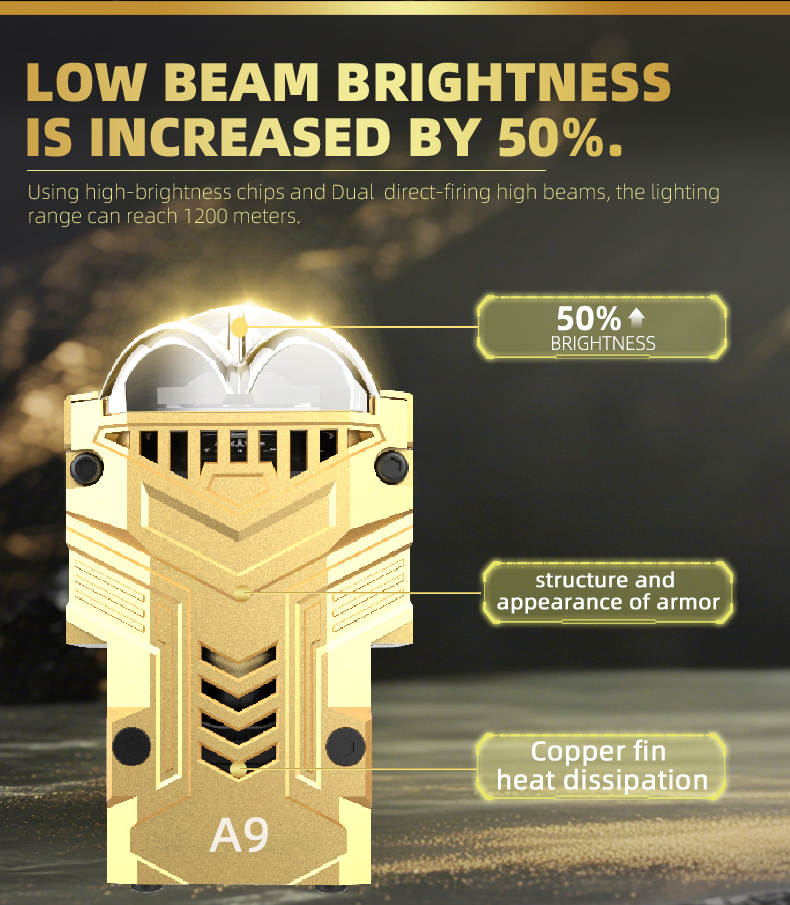 New arrival 1.5 1.6 inch 55W 6000K 4300K A9 matrix bi led projector lens headlight modules for car motorcycle headlights retrofit kits  