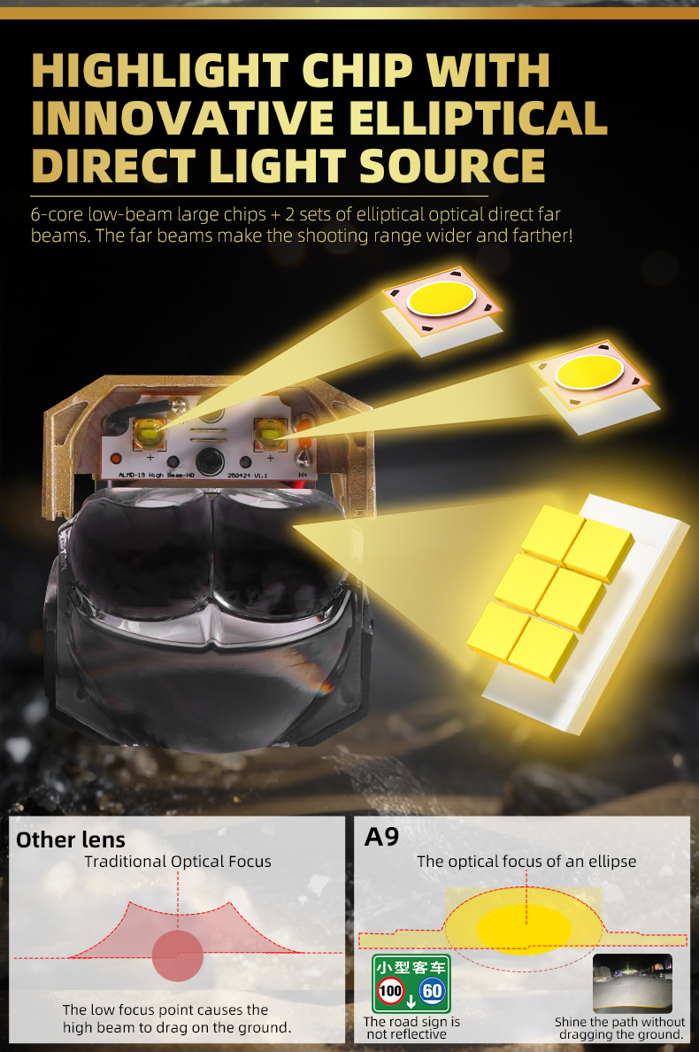 New arrival 1.5 1.6 inch 55W 6000K 4300K A9 matrix bi led projector lens headlight modules for car motorcycle headlights retrofit kits  