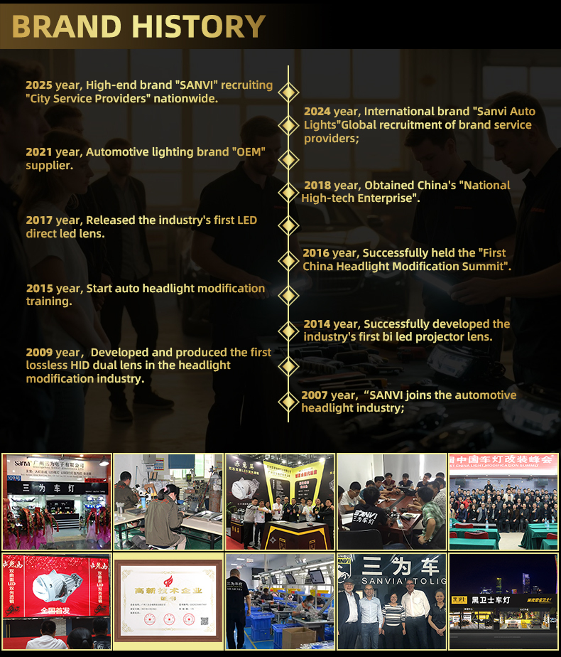 Sanvi KUIJIA Armor Series Especially for Agents Abroad 3 inch Size 75W 6000K LA Car LED Projector Lens Headlights Upgrading Retrofit Kits for Car Motorcycle Headlights  