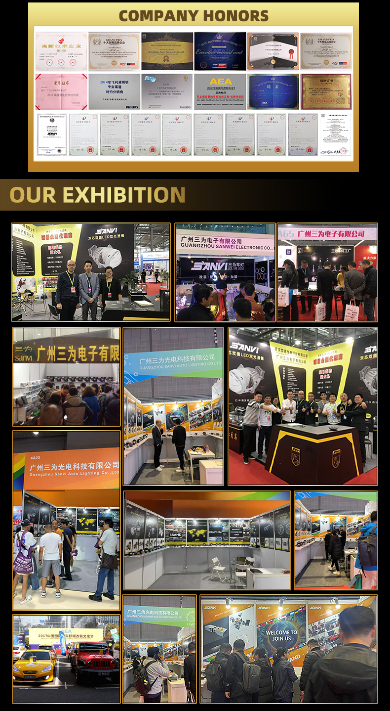 Sanvi KUIJIA Armor Series Especially for Agents Abroad 3 inch Size 75W 6000K LA Car LED Projector Lens Headlights Upgrading Retrofit Kits for Car Motorcycle Headlights  