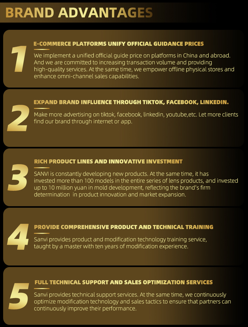 Sanvi KUIJIA Armor Series Especially for Agents Abroad 3 inch Size 75W 6000K LK Auto Bi LED Projector Lens Headlights Upgrading Retrofit Kits for Car Motorcycle Headlights  