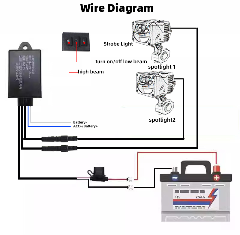 SANVI brand new arrival 12v 33w 55w  5500k S15 motorcycle led spotlight work light fog lamp led flash light for moto  