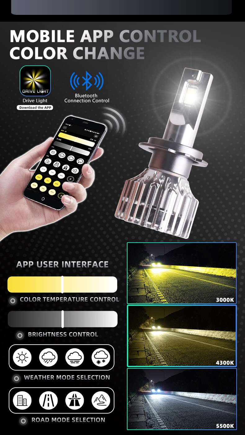 Sanvi brand aftermarket auto lighting system plug and play 70w 3000k 4300k 6000k h1 h4 h7 h11 9005 9006 9012 ai bluetooth app control led headlight bulbs  