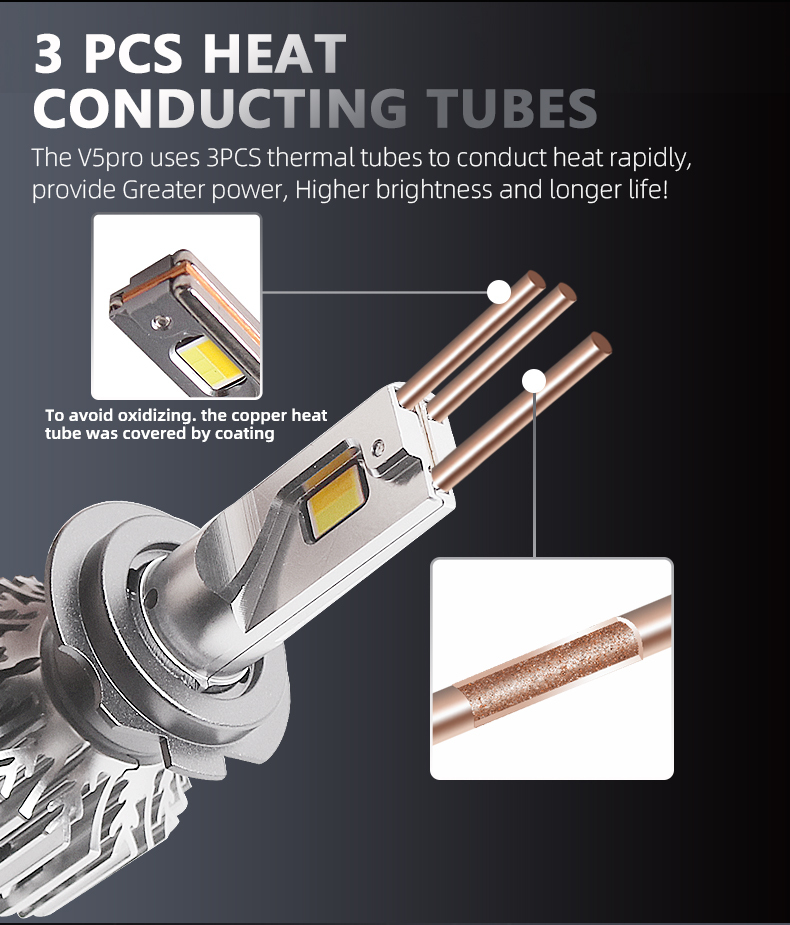 Sanvi brand aftermarket auto lighting system plug and play 70w 3000k 4300k 6000k h1 h4 h7 h11 9005 9006 9012 ai bluetooth app control led headlight bulbs  