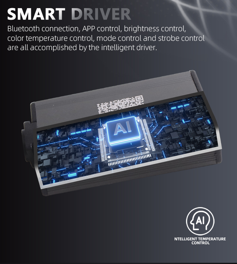 Sanvi brand aftermarket auto lighting system plug and play 70w 3000k 4300k 6000k h1 h4 h7 h11 9005 9006 9012 ai bluetooth app control led headlight bulbs  